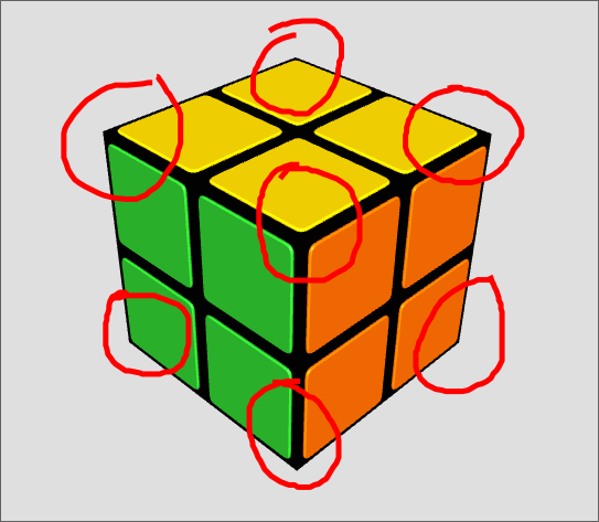 ss2